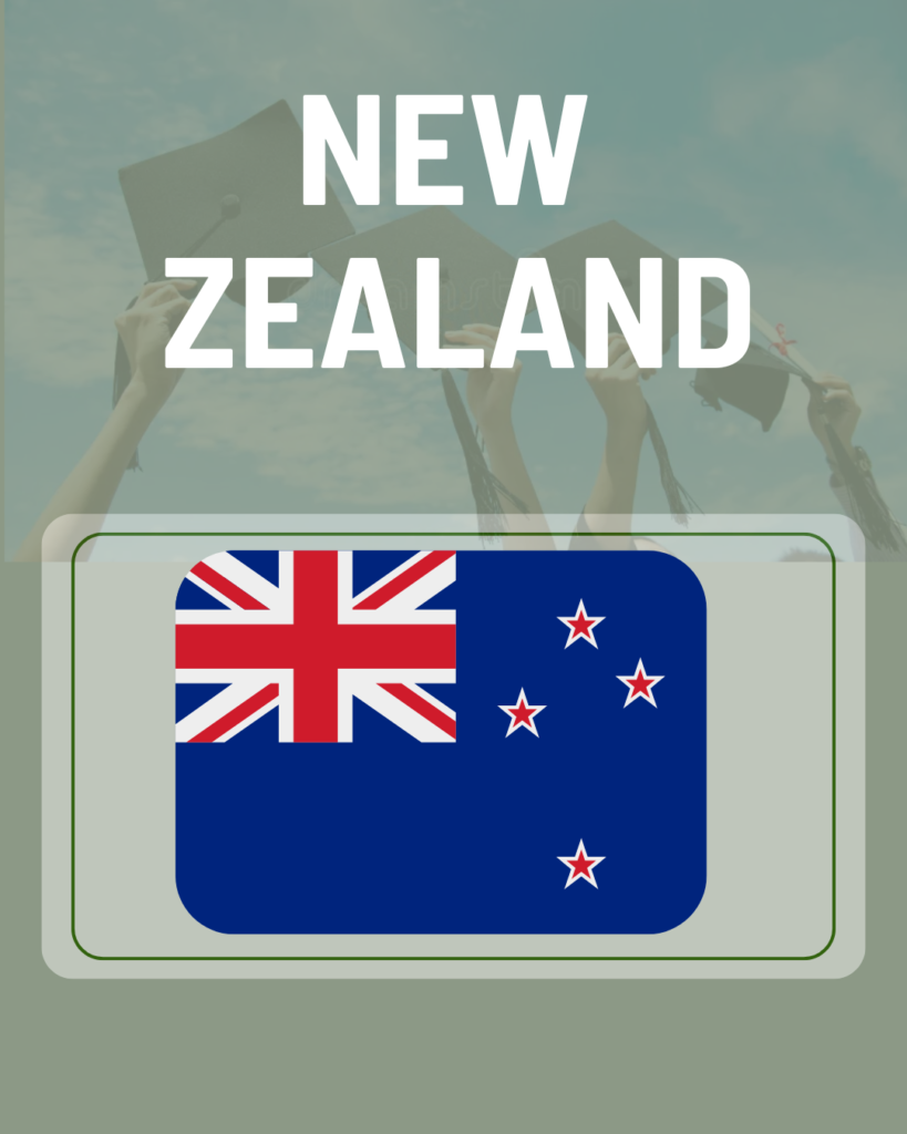 New Zealand