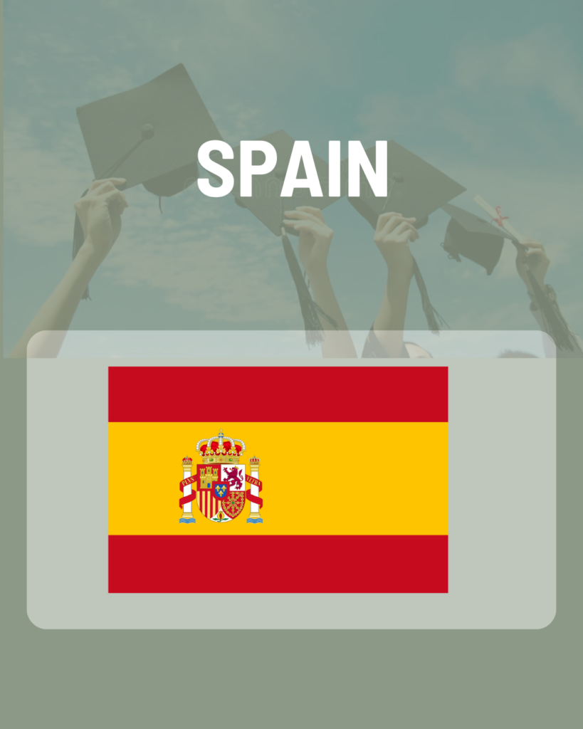 Spain