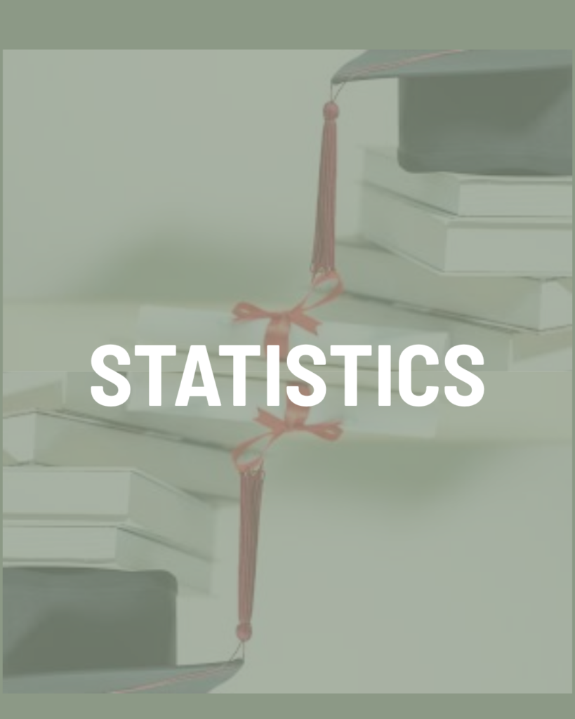 Statistics