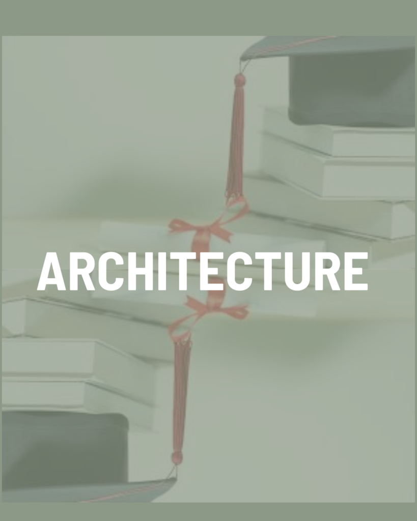 Architecture