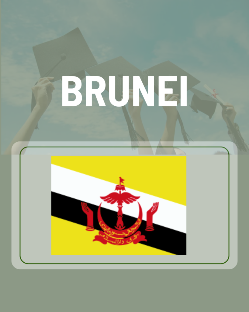 Brunei