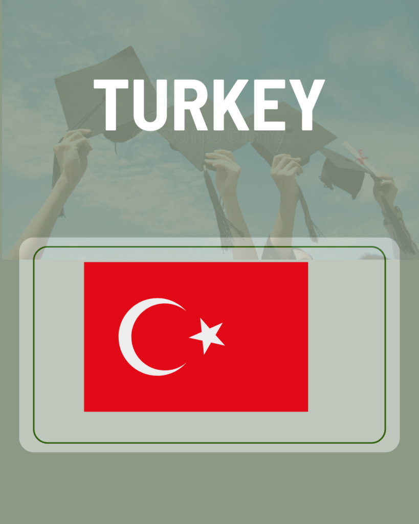 Turkey
