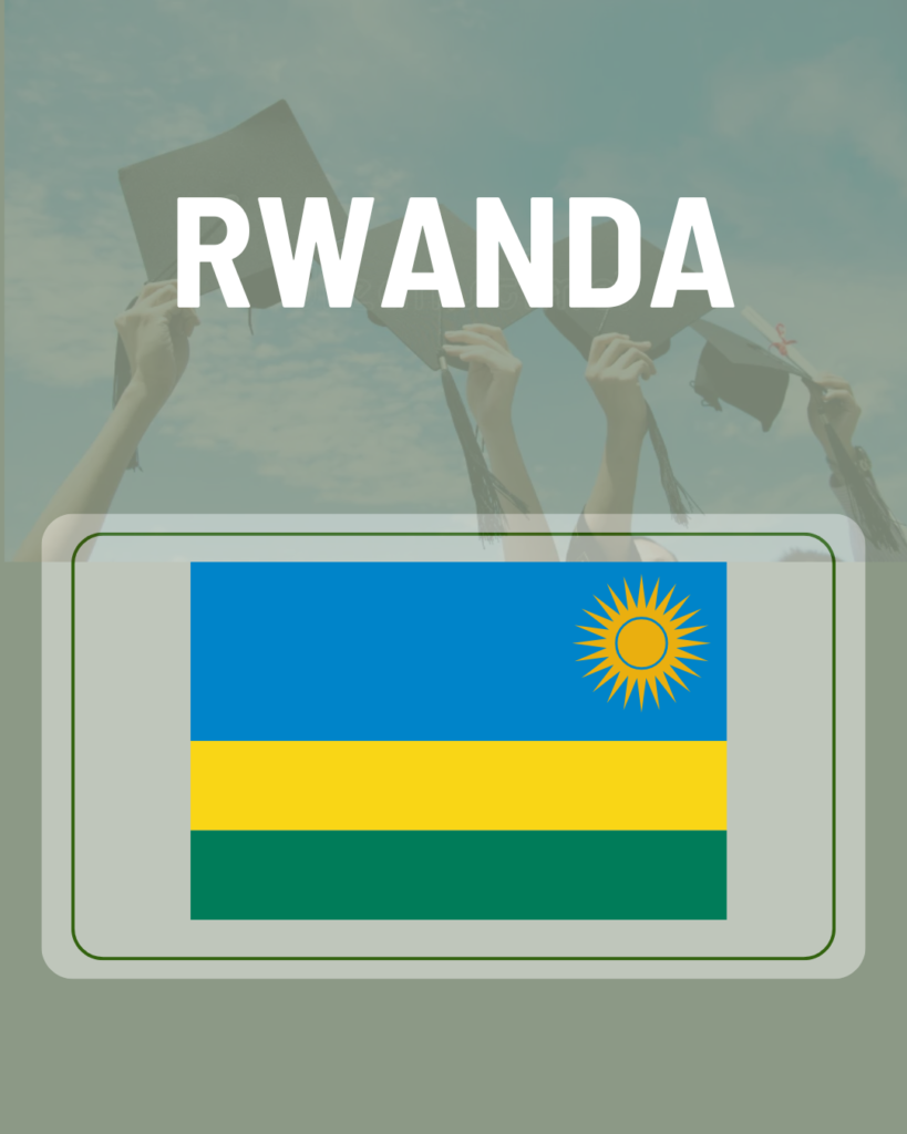 Rwanda