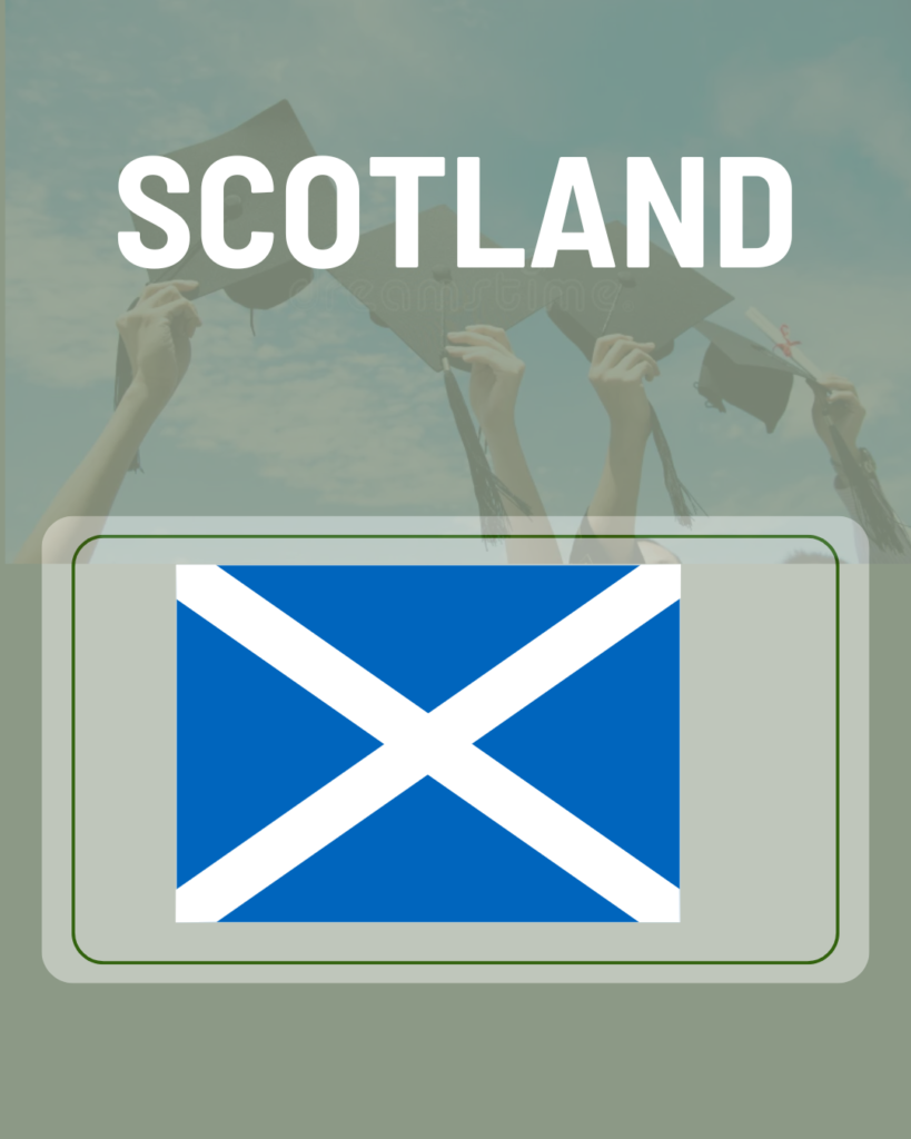 Scotland