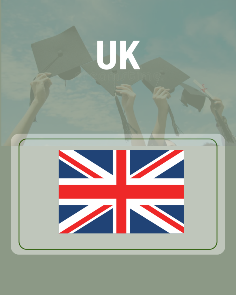UK